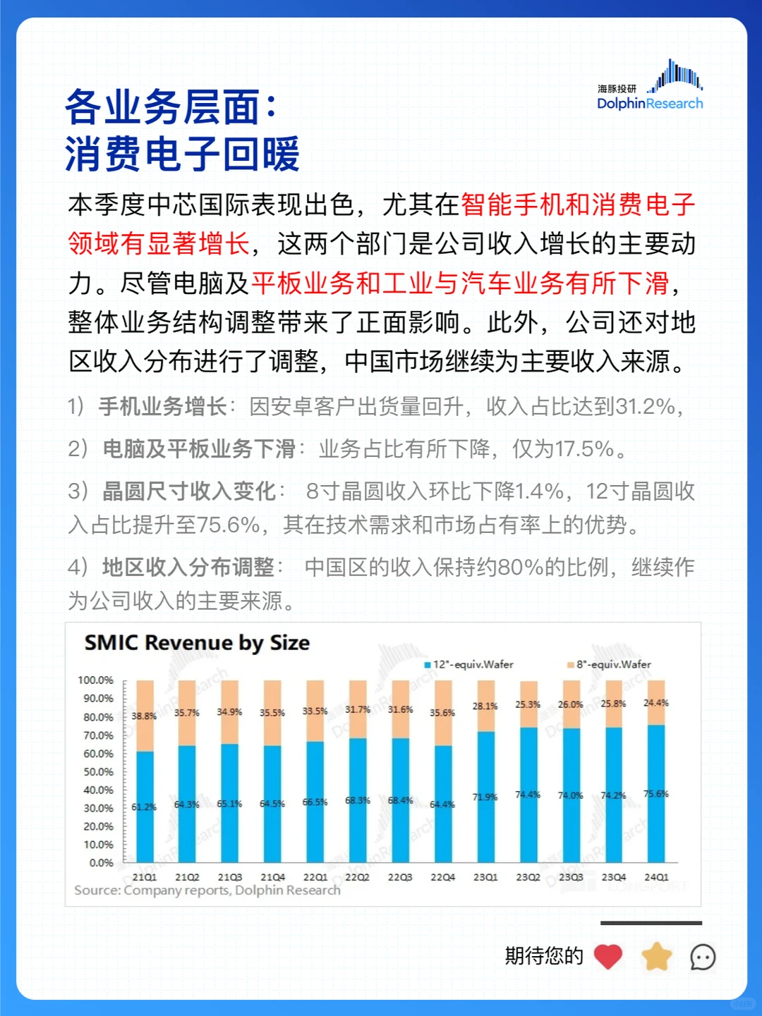 ?中芯国际:漫长低谷,终于快熬出头了