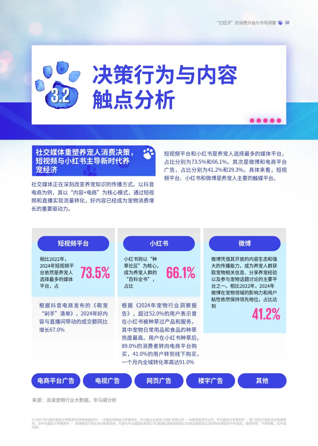 2025中国宠物行业市场报告