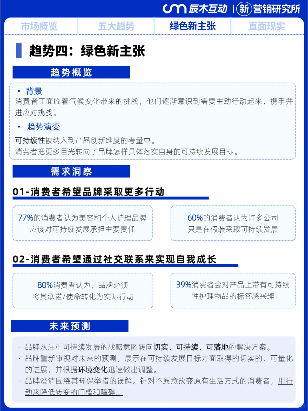 消费降级还会持续吗？2024年消费趋势洞察