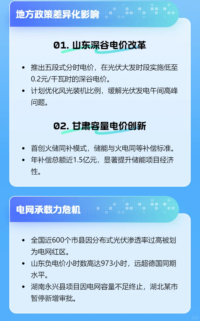 《光伏发电现状与面临瓶颈问题》分析报告