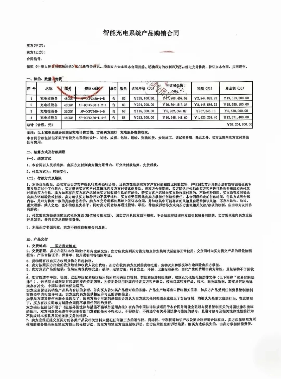 企业孵化真实案例之大豆油、充电桩