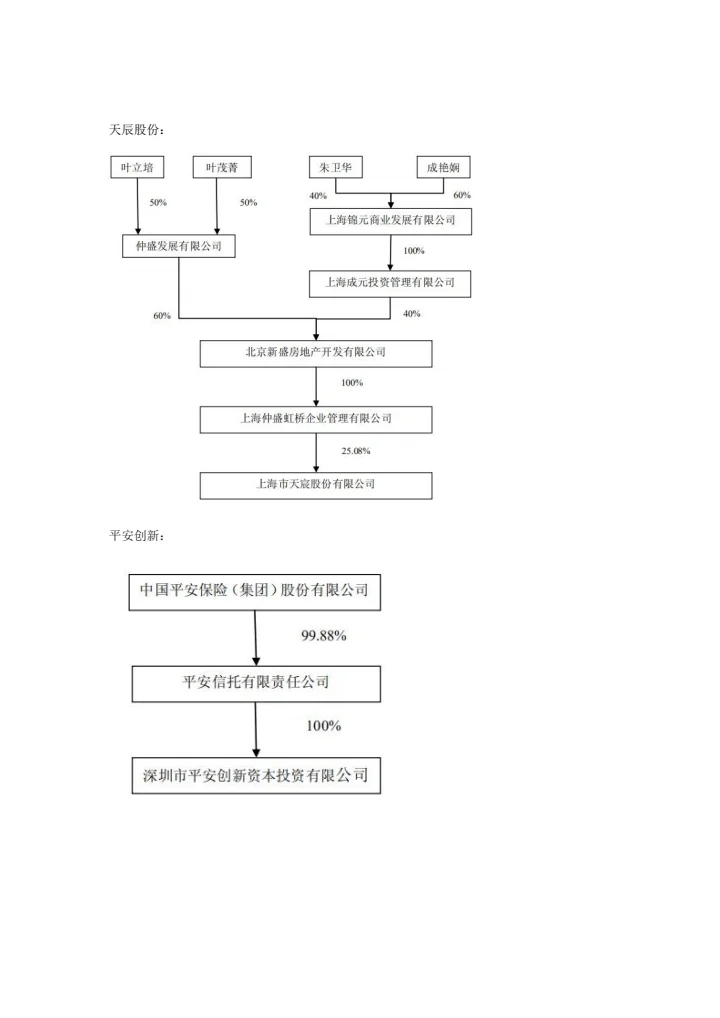 国企混合所有制改革案例