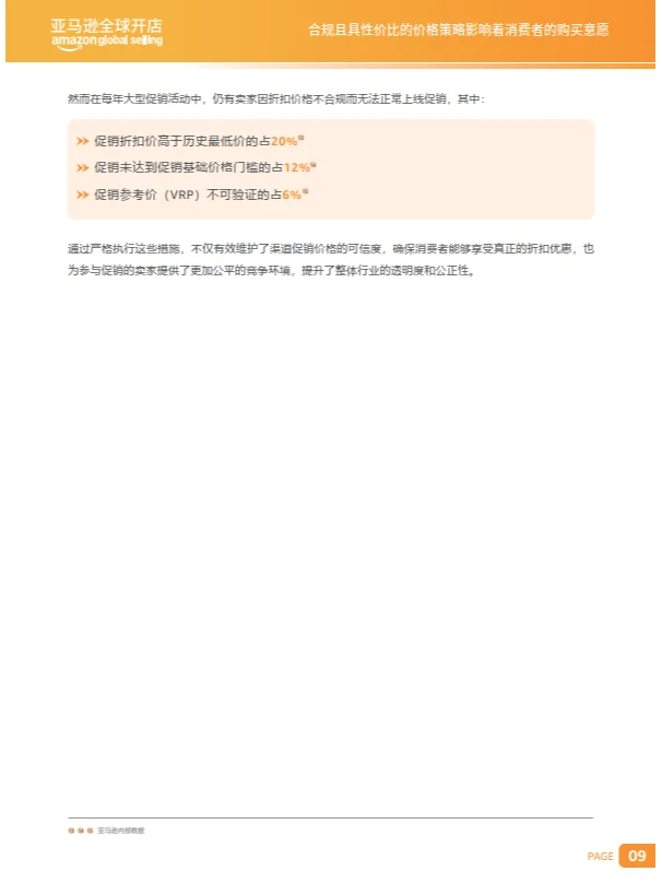 亚马逊出口跨境电商促销趋势报告