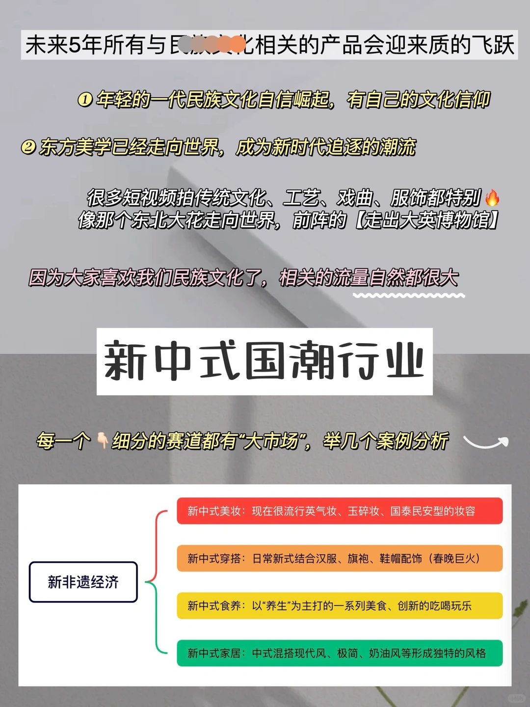 2024创业新趋势 | 普通人能把握的新机遇?