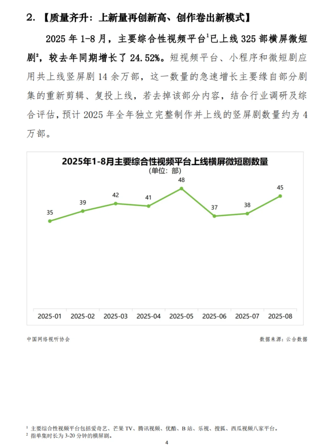 微短剧狂飙2025:新大众文艺已成热土