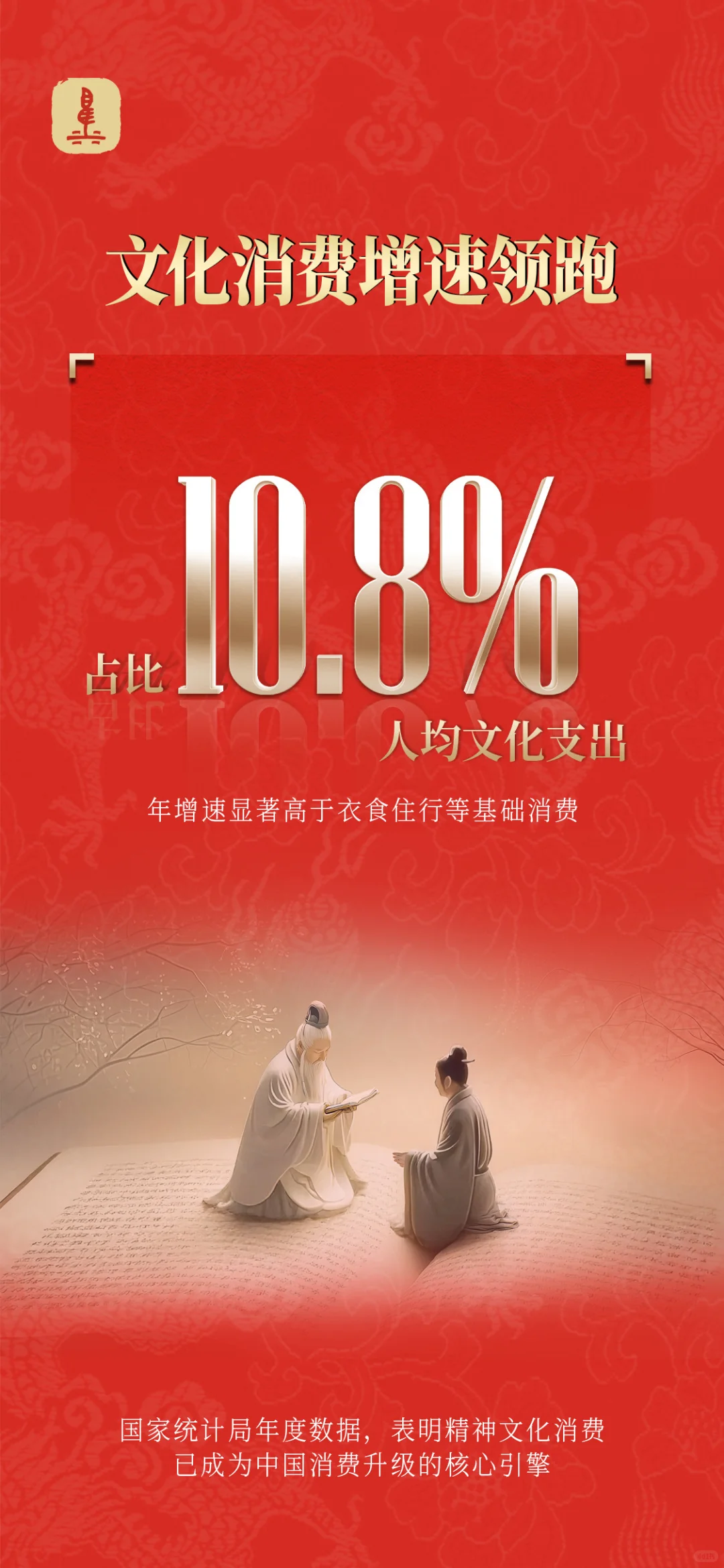 被文化消费增速惊艳到了