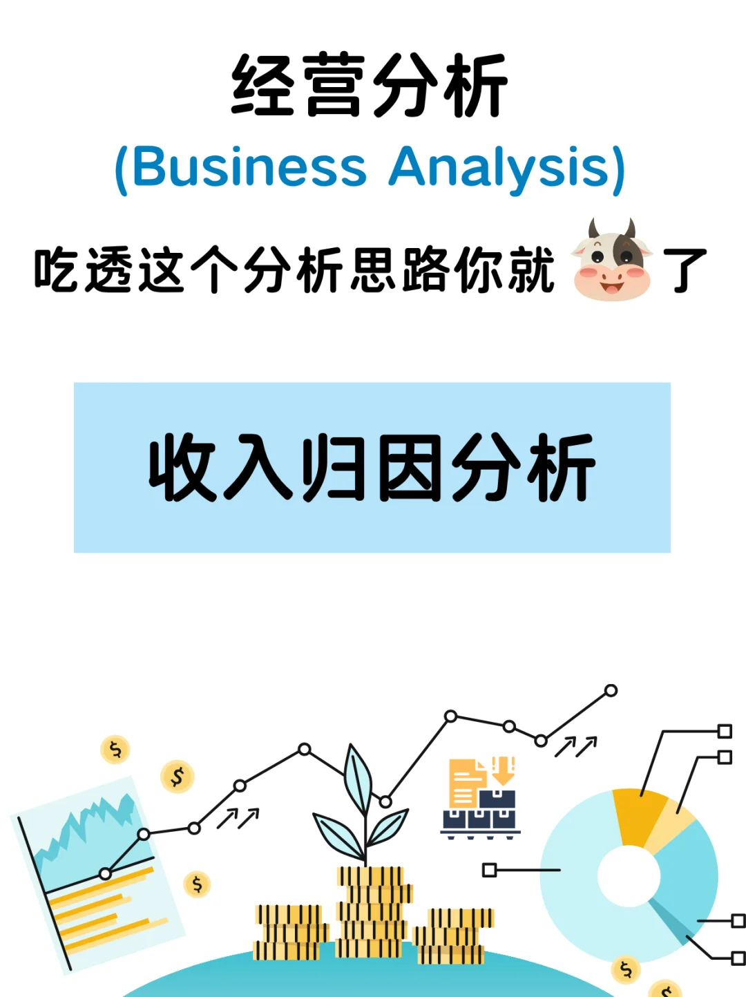 收入同比增长11.2%,你能讲清楚怎么涨的吗