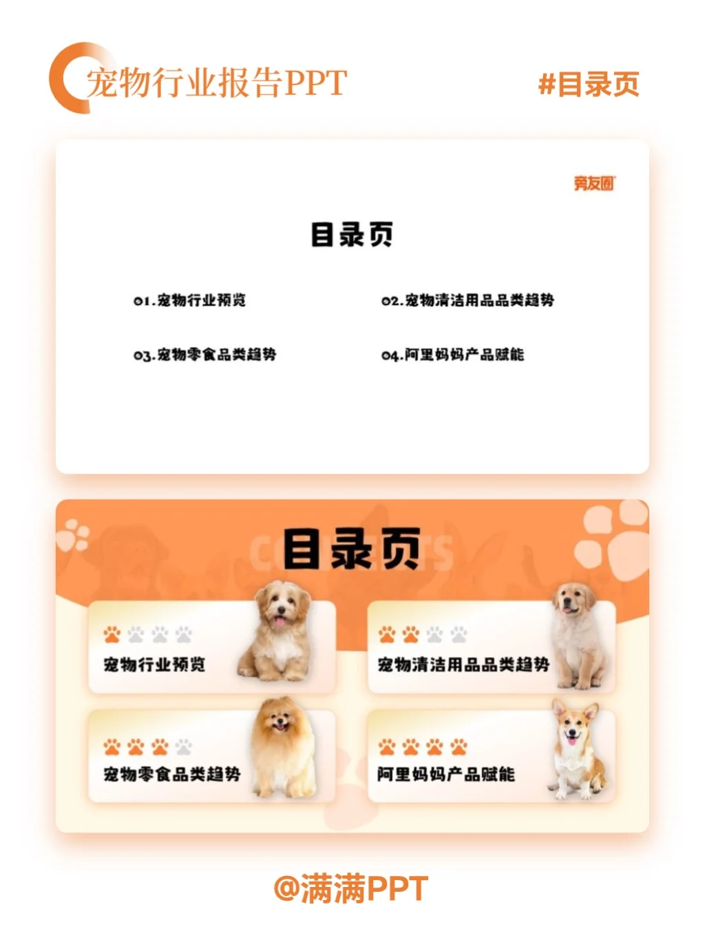 ?萌宠来袭|宠物行业消费报告来啦