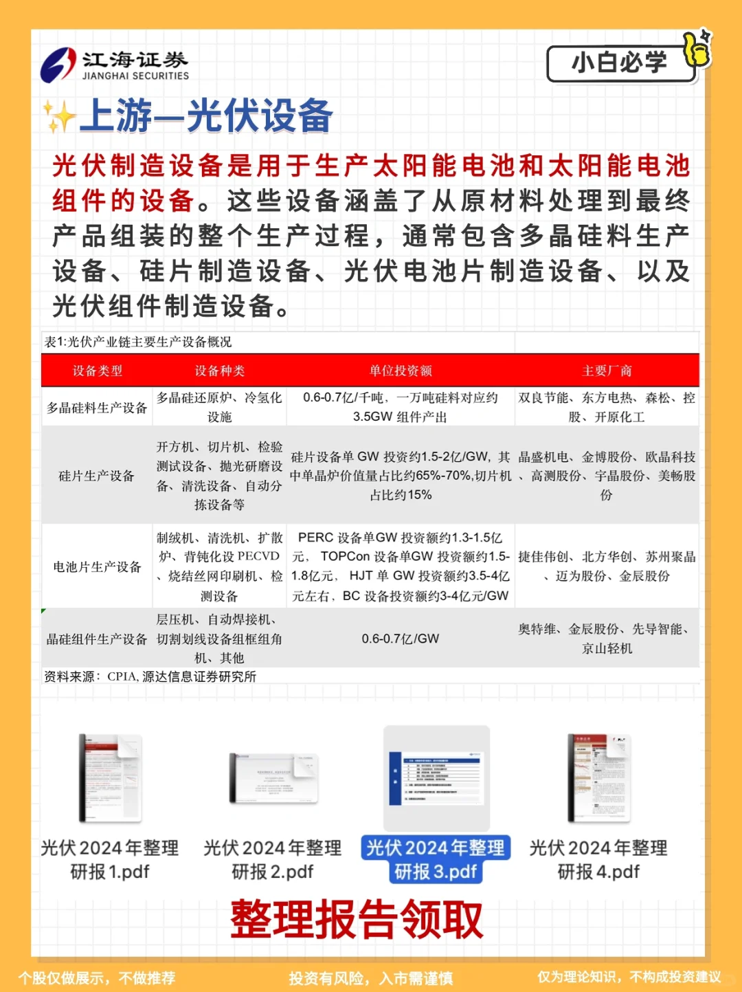 炒股新能源必看｜光伏产业链?