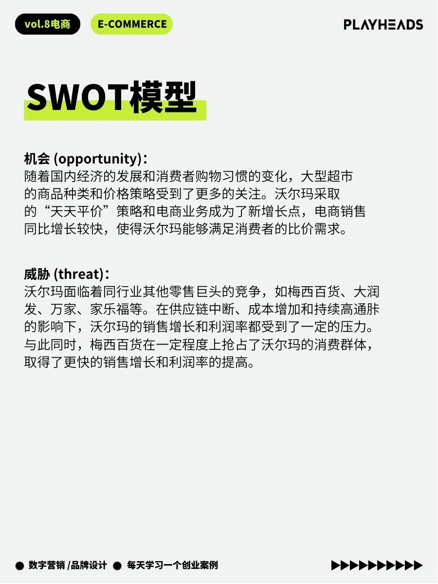 沃尔玛 转型之路