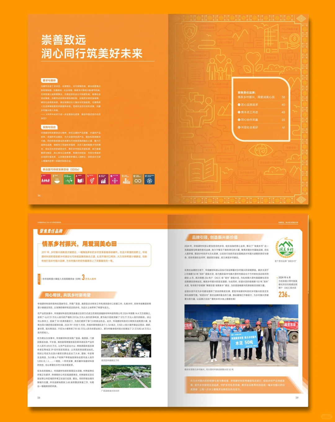 华润建科技2024年ESG可持续发展报告设计分享