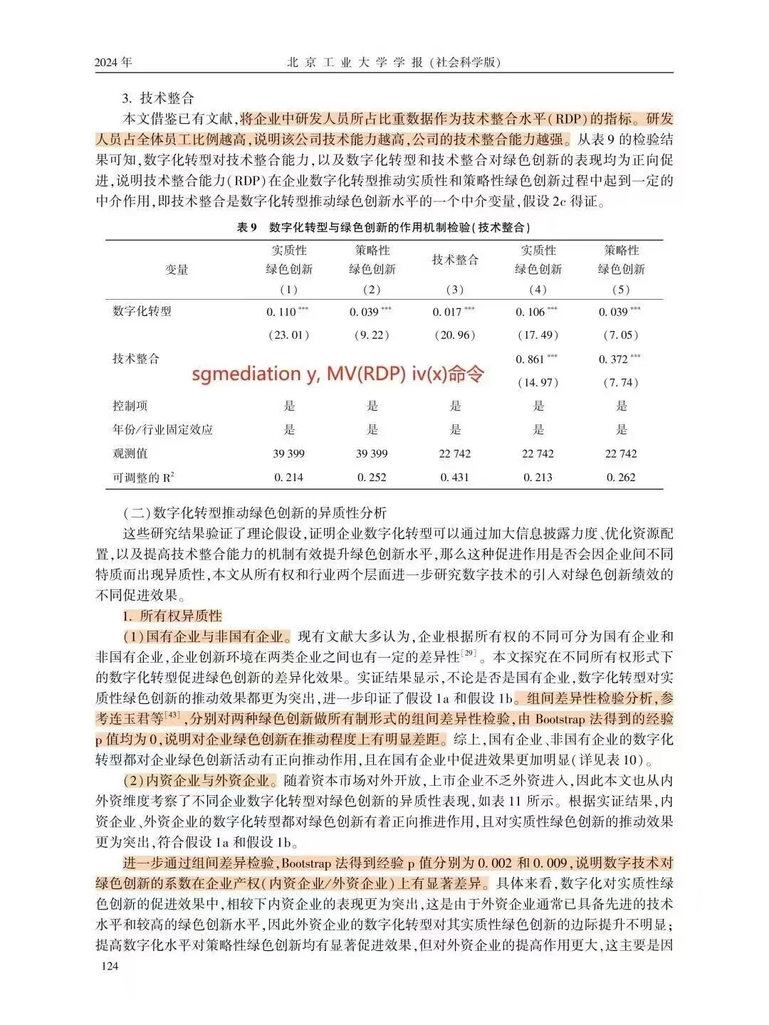 导师:不会做实证的去死磕这篇啊!!!