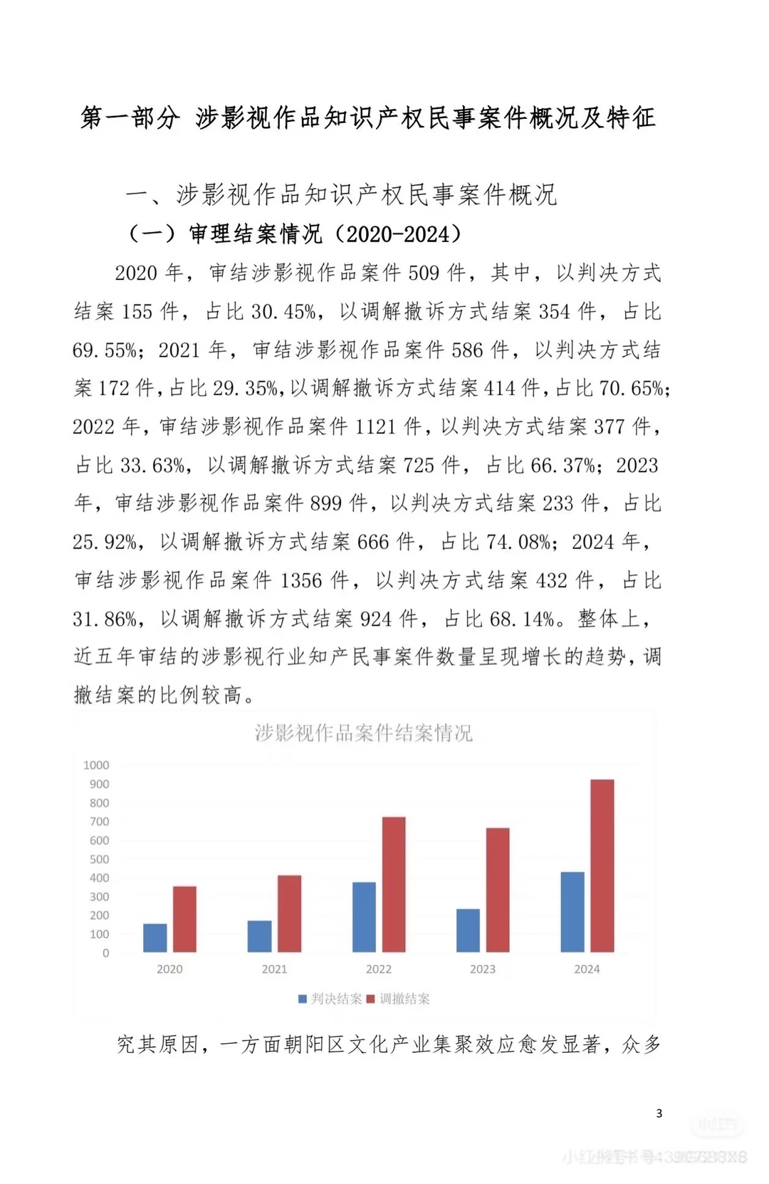 涉影视作品知识版权全链条司法保护白皮书