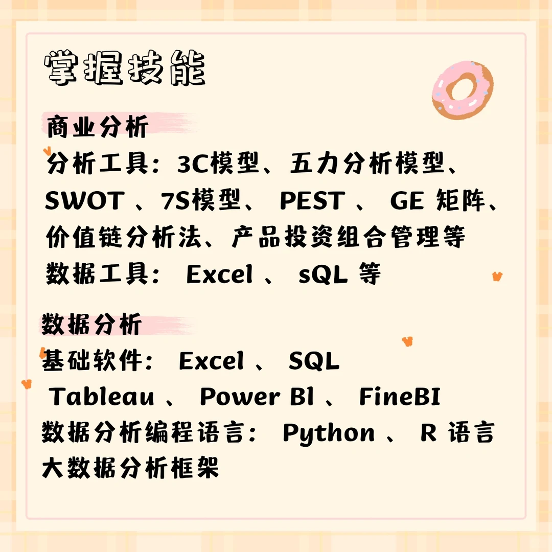 ⭕商业分析?数据分析?两者到底有啥区别…