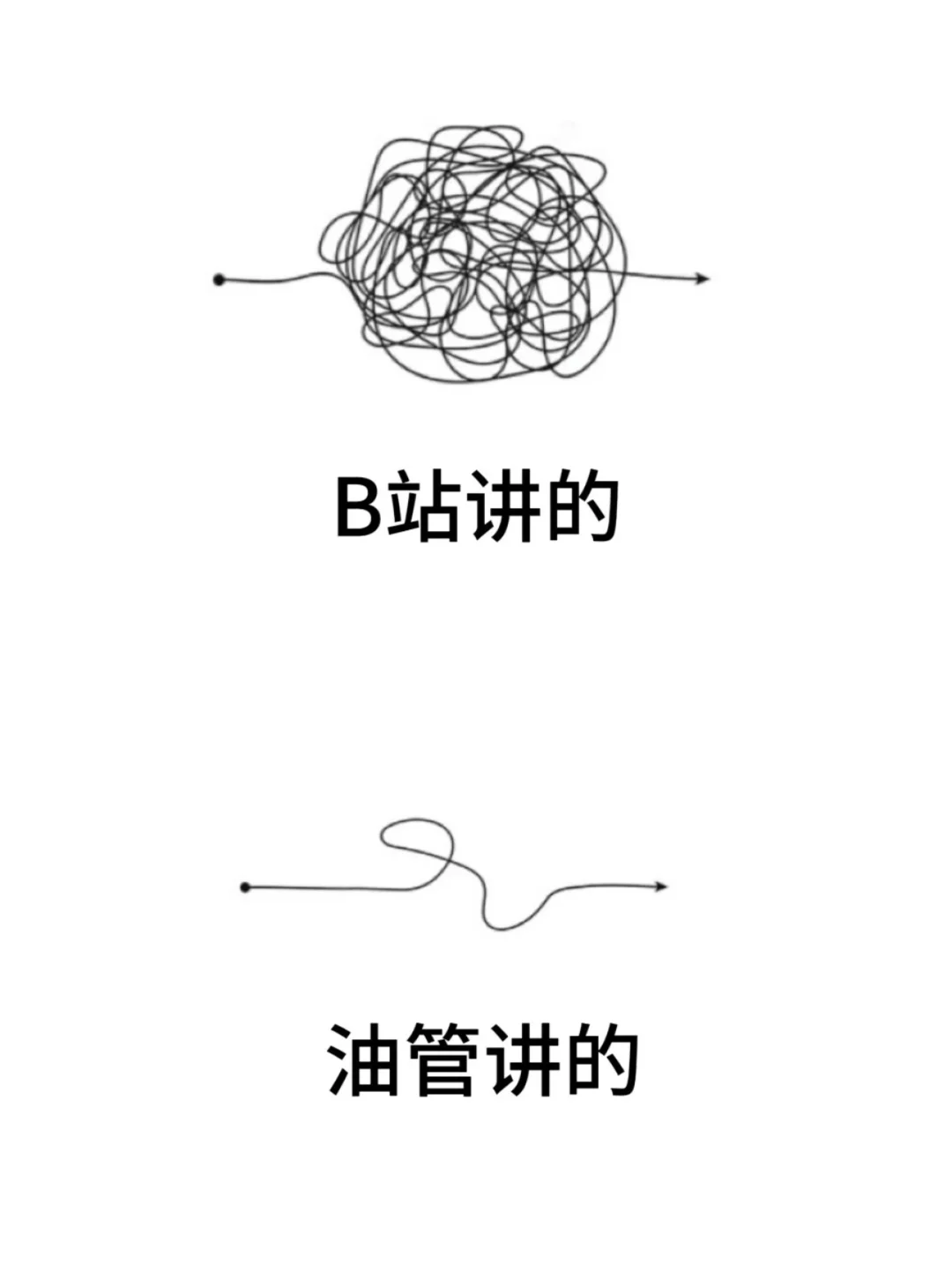 强烈推荐10位数据分析宝藏博主!