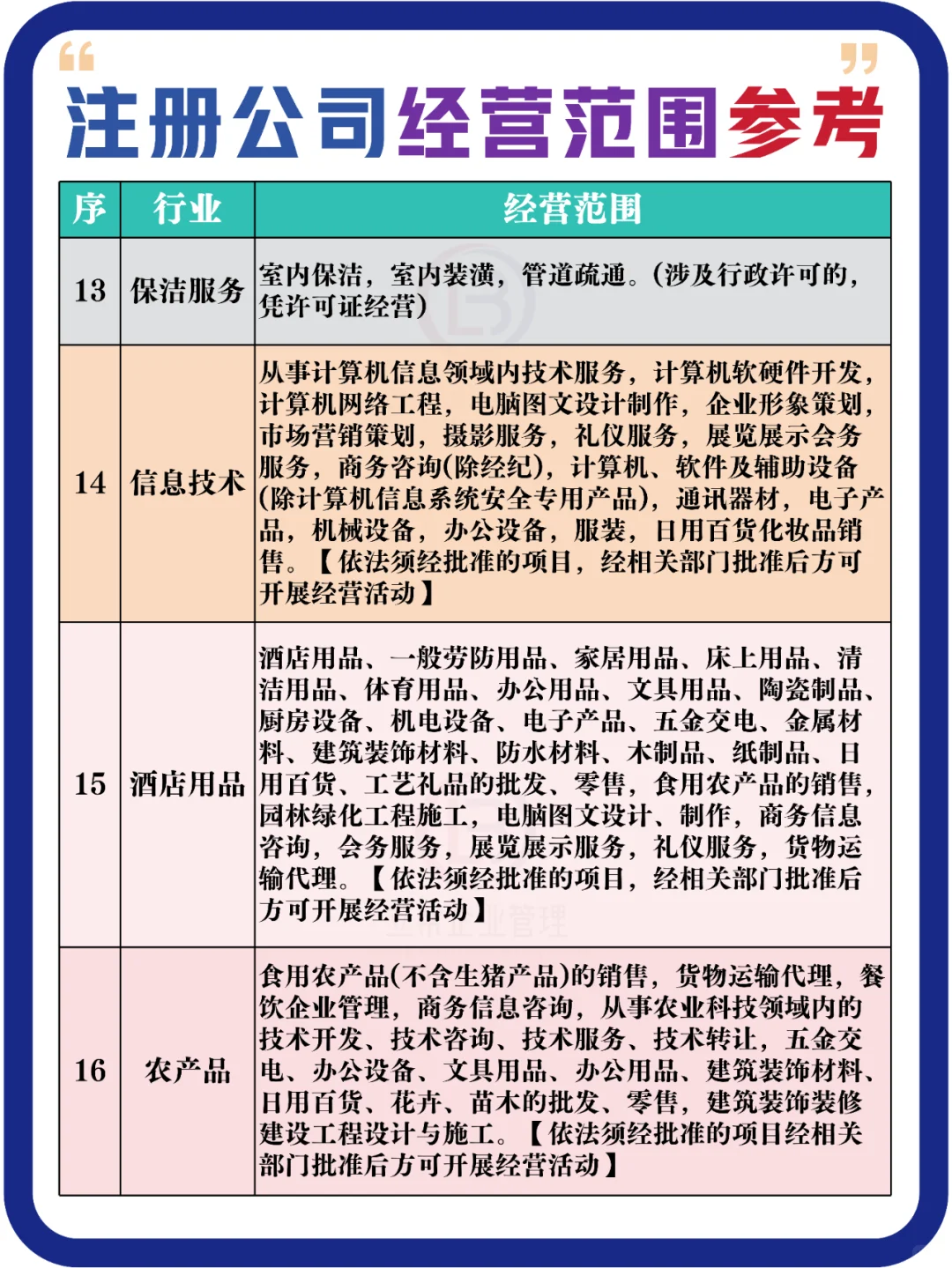 不懂就问!企业服务,我们能为您提供什么?