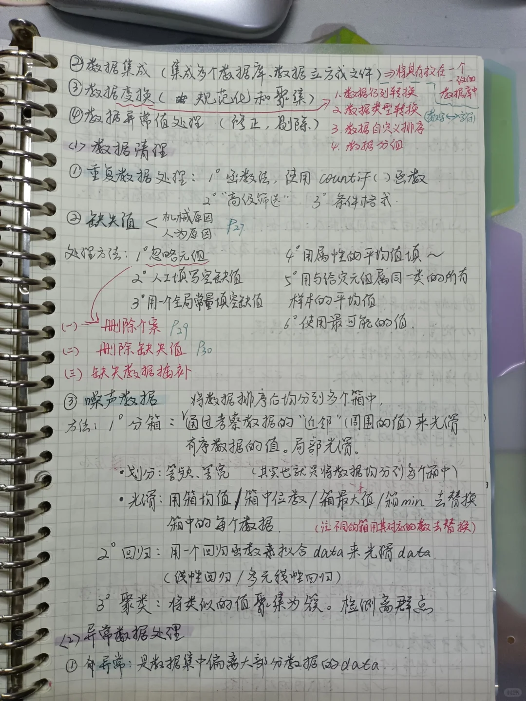 商务数据分析复习笔记（二）