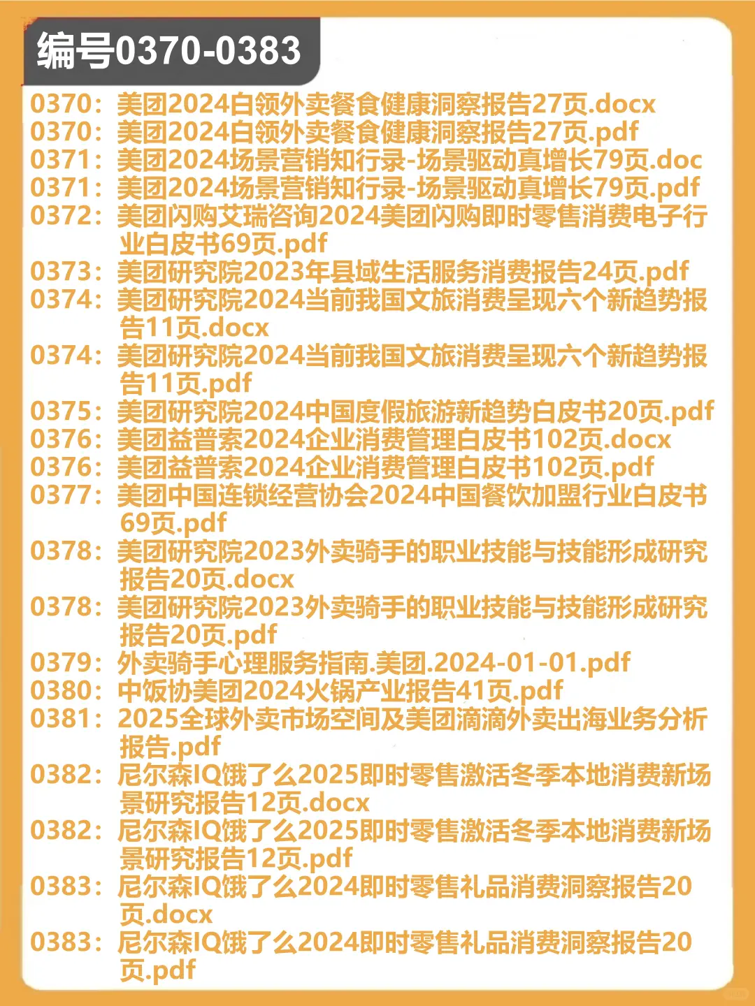 2024-2025年外卖行业报告合集(共31份)
