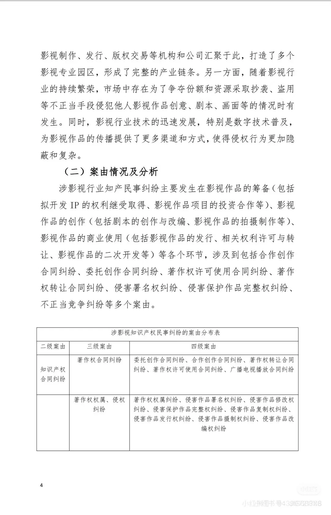 涉影视作品知识版权全链条司法保护白皮书