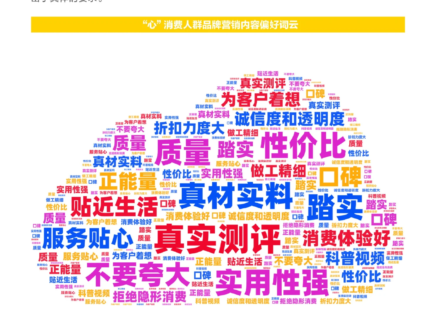 54页报告|2025年新青年消费趋势报告