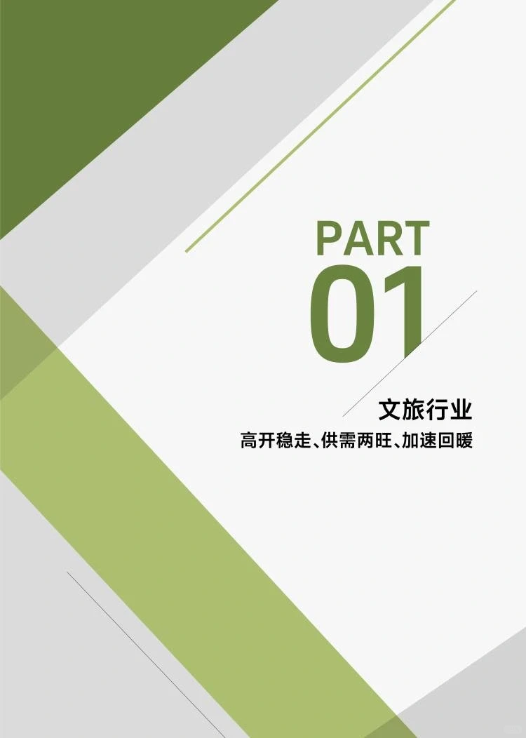 酒旅之景区游玩行业报告