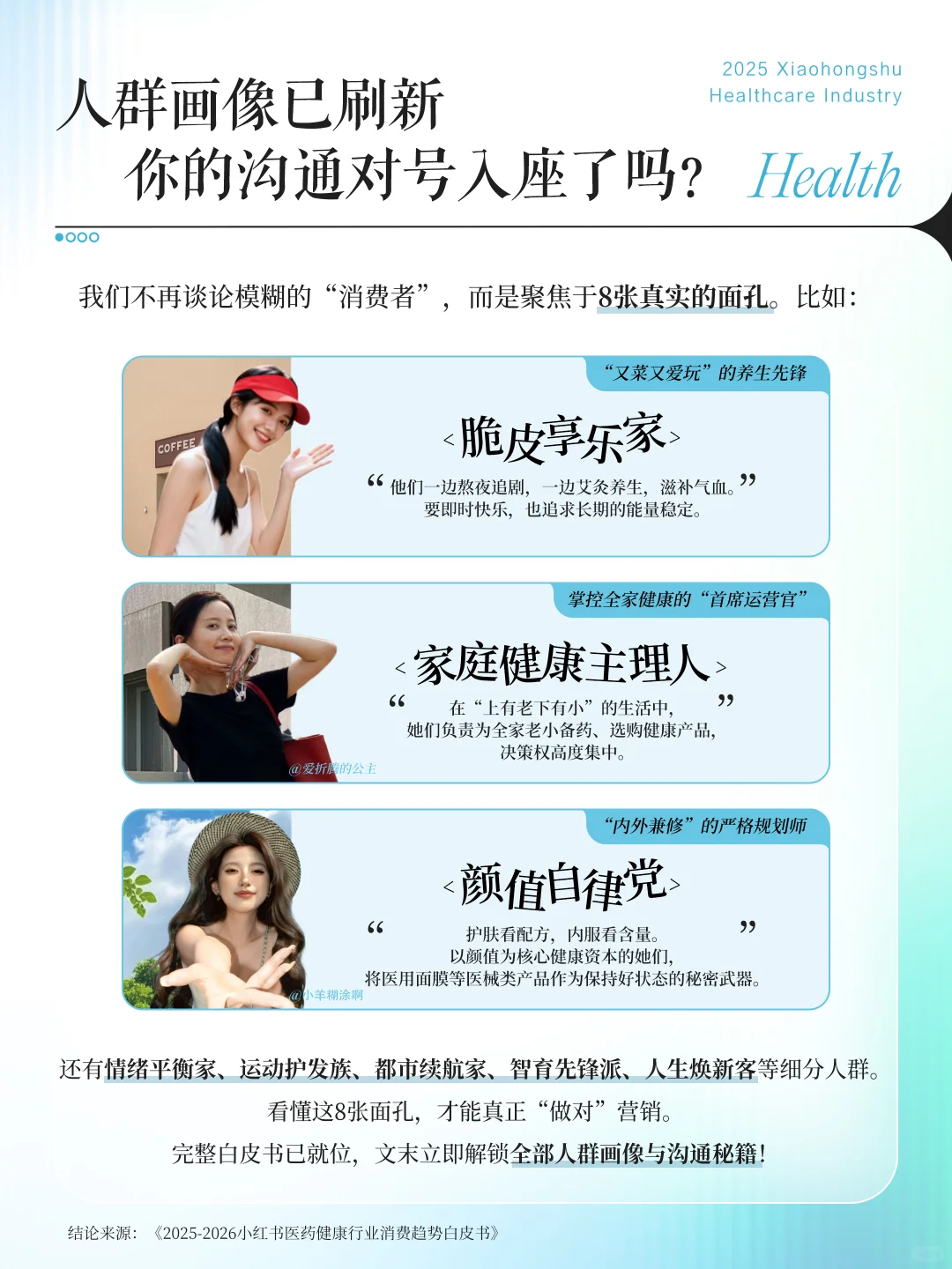 医药健康行业增长方法论来啦❗️戳进看详情