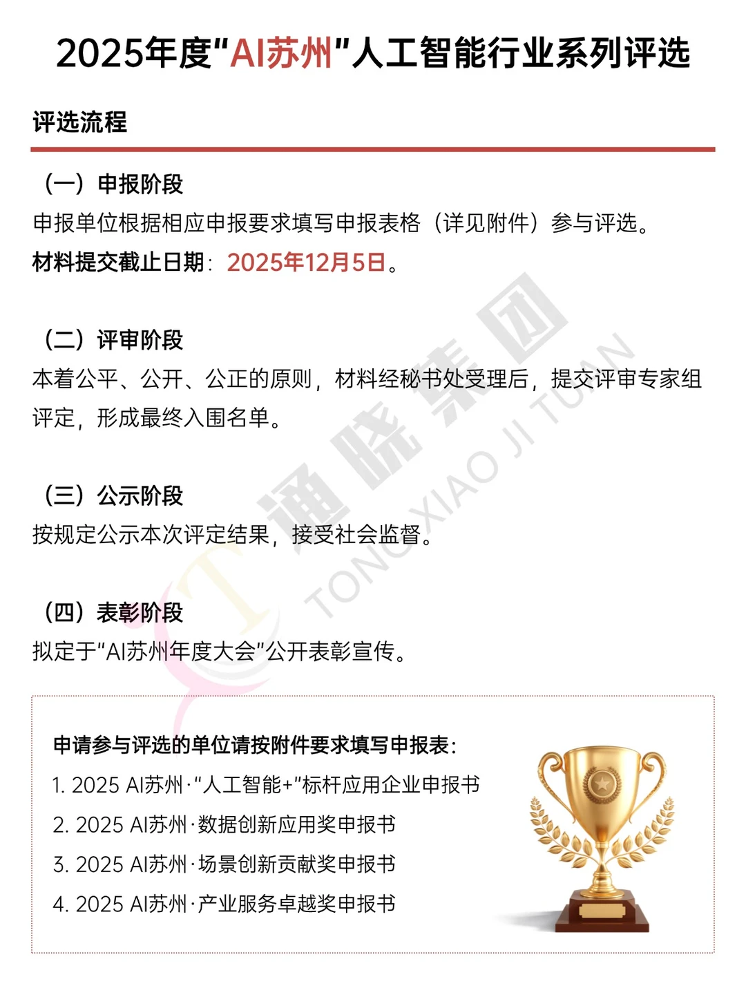 3张 25年度“AI苏州”人工智能行业系列评选