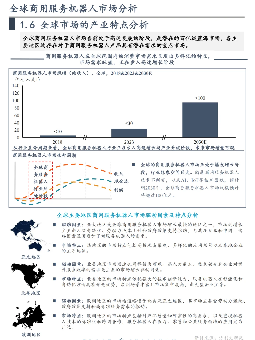 每日分享行业报告:全球商用服务机器人市场