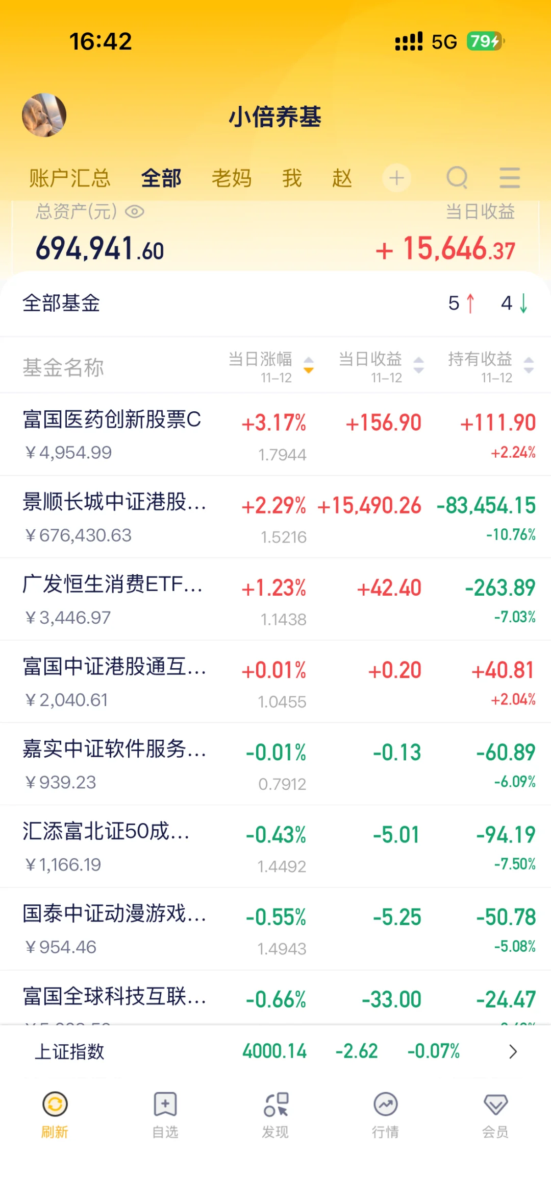 11.12|终于站起来了,重回70w大关!!