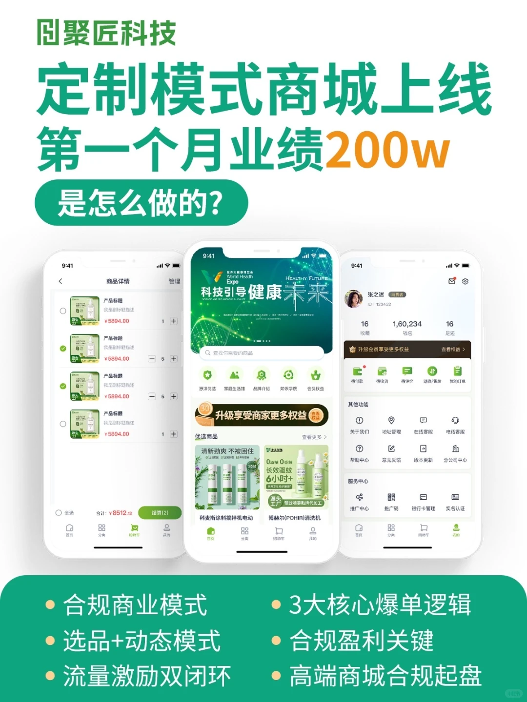 月销200W的合规商业模式!3大核心直接抄