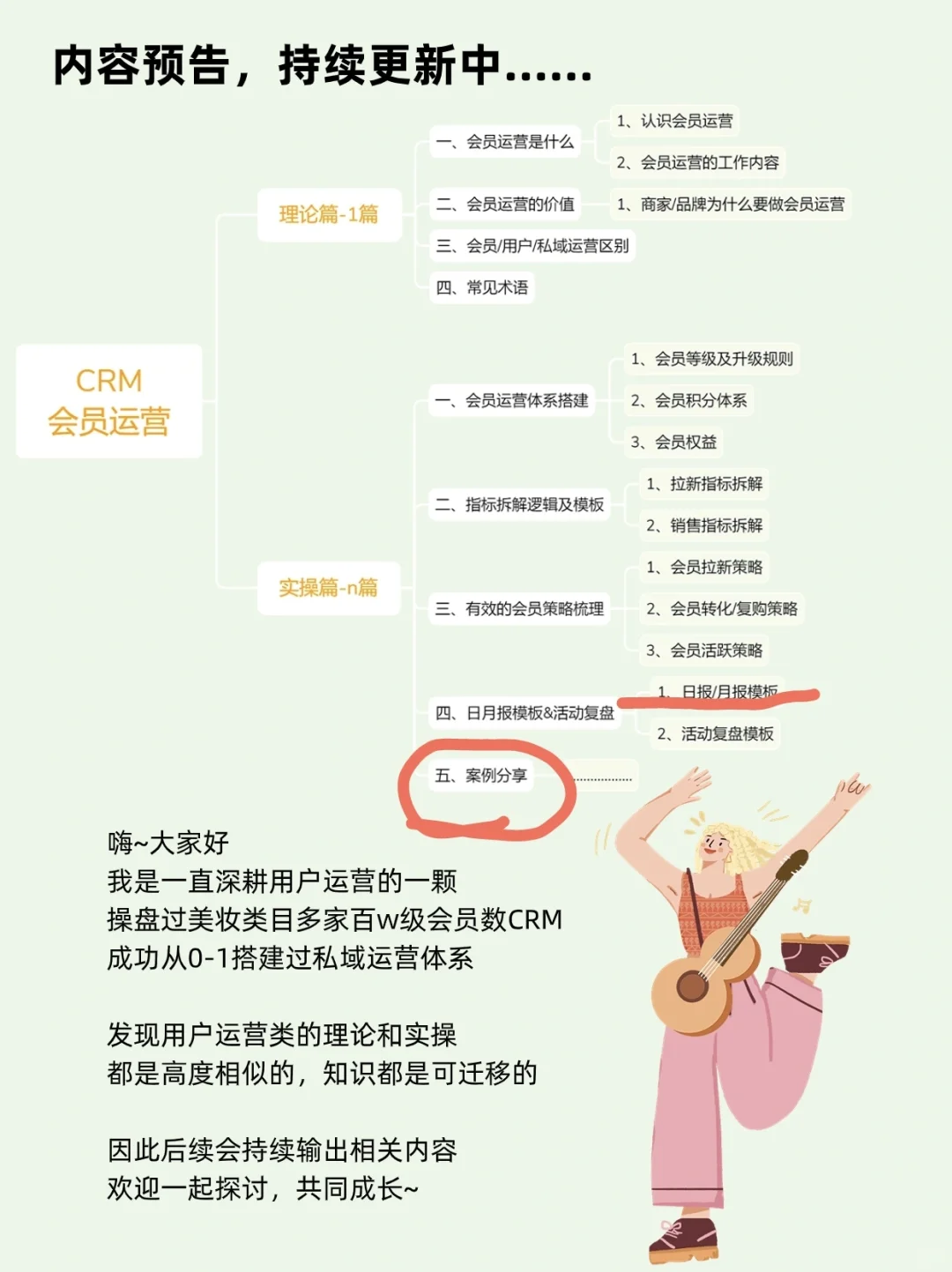 ?活动复盘写的好，升职加薪少不了！