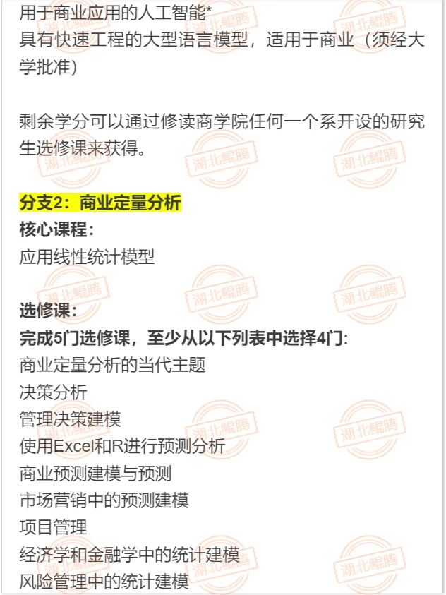 香港城市大学-商业与数据分析硕士专业介绍