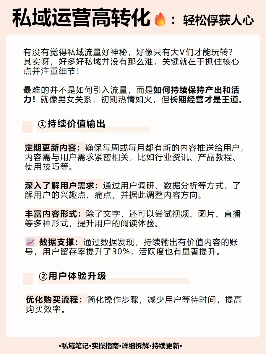 提升10倍转化的私域是怎么做的！