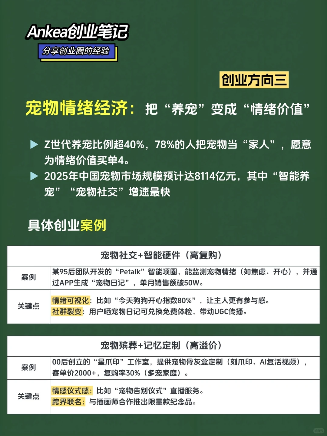 年轻人的创业风口，这五个赛道你可以试试
