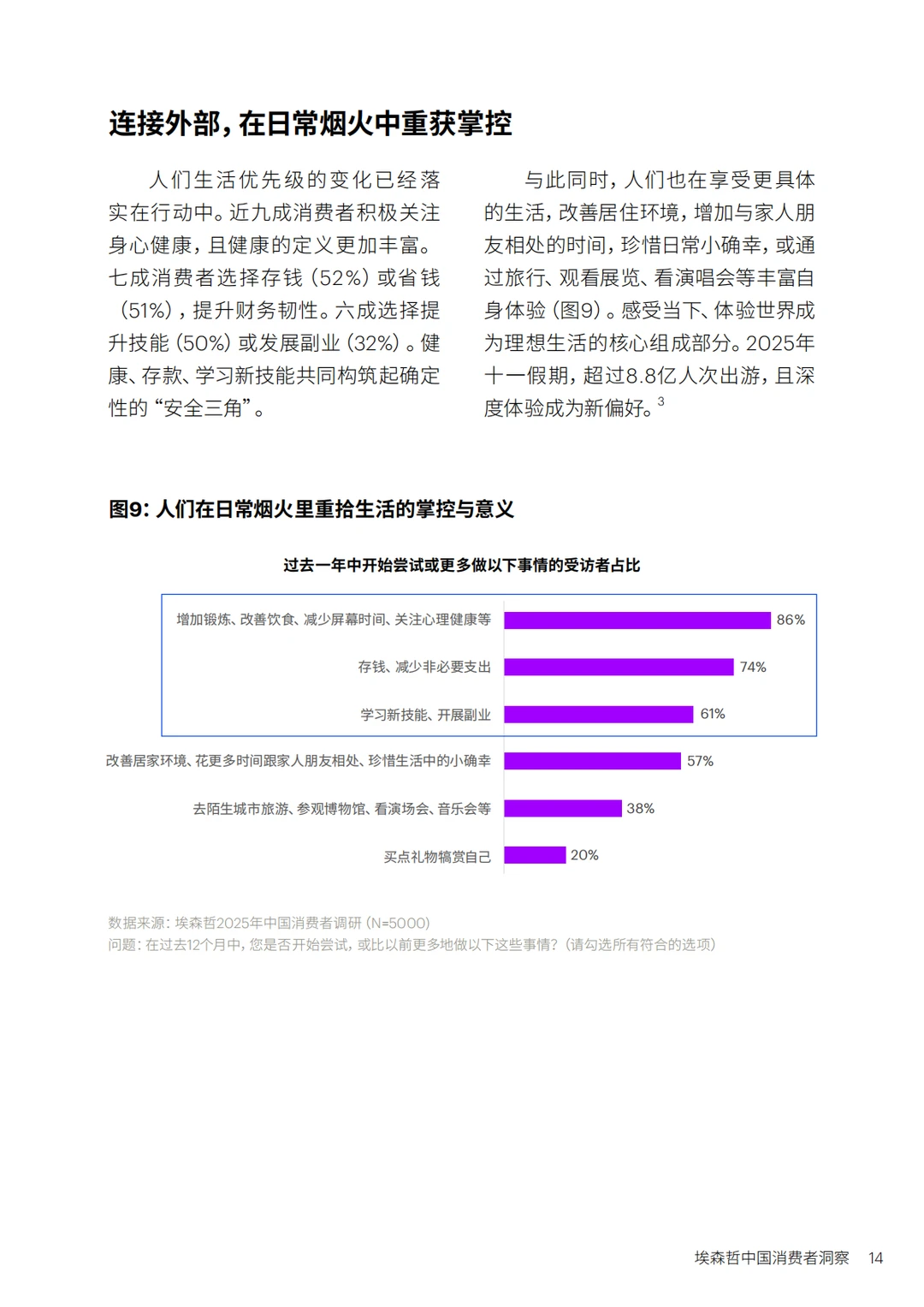 埃森哲:美好生活新主张-2025中国消费者洞察