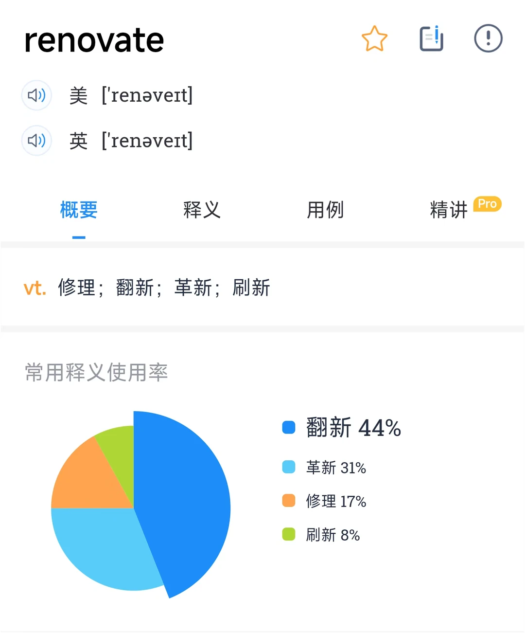 ?城市发展词in English