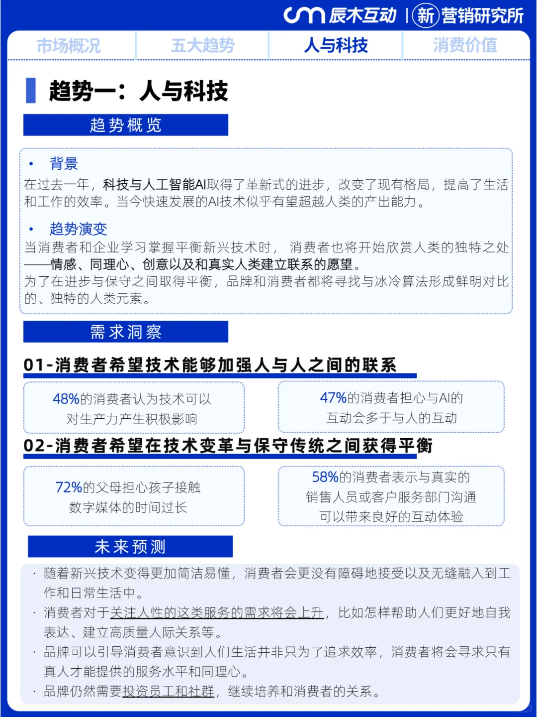 消费降级还会持续吗？2024年消费趋势洞察