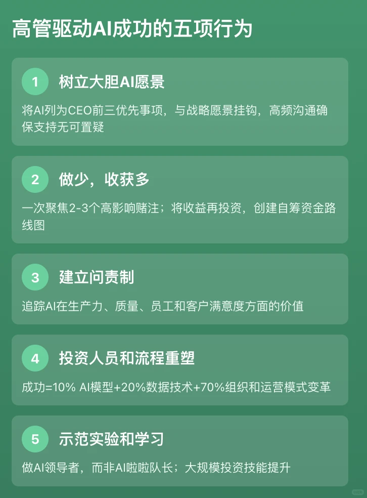 60%消费者已在用AI购物