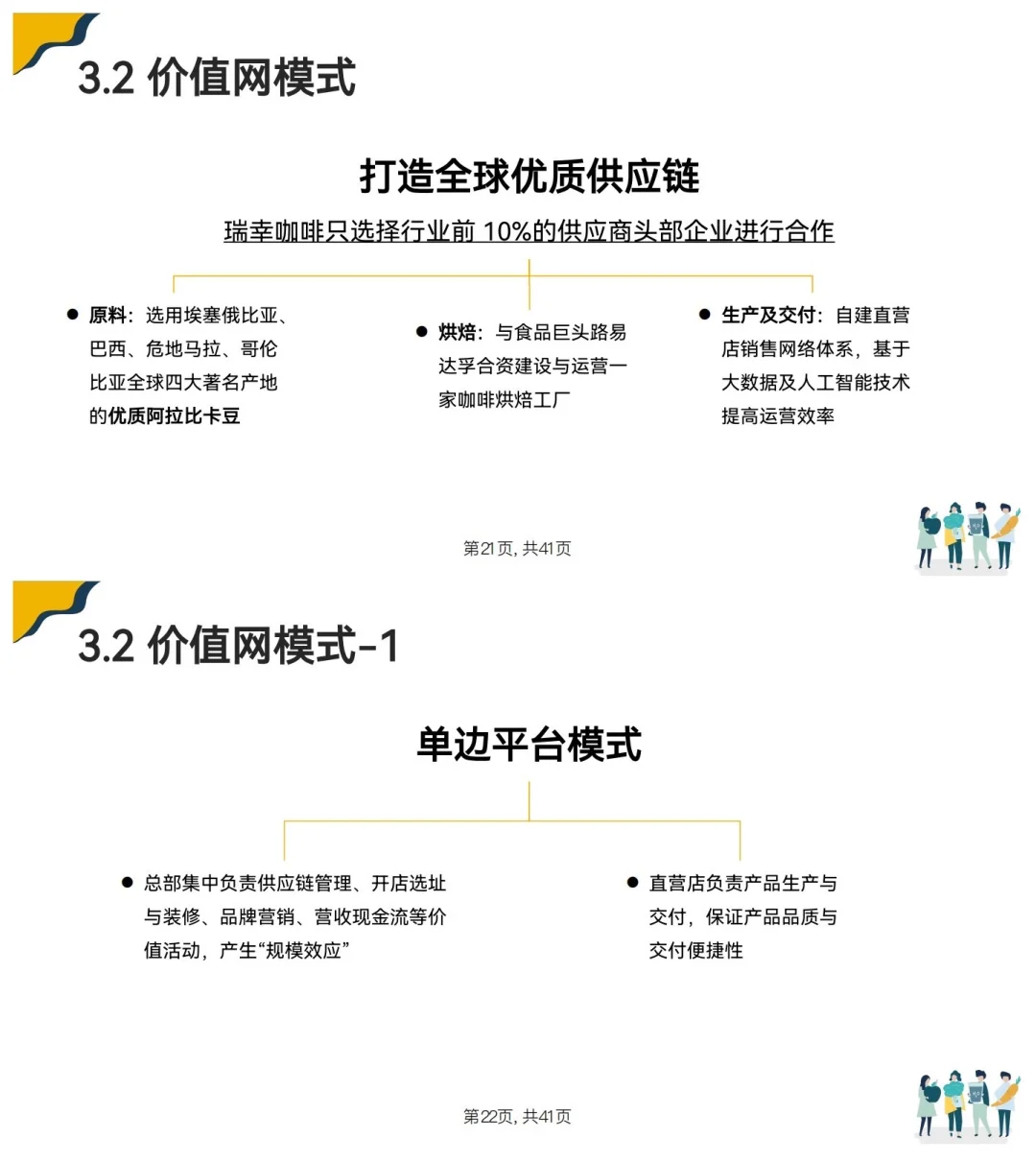 瑞幸咖啡商业模式分析