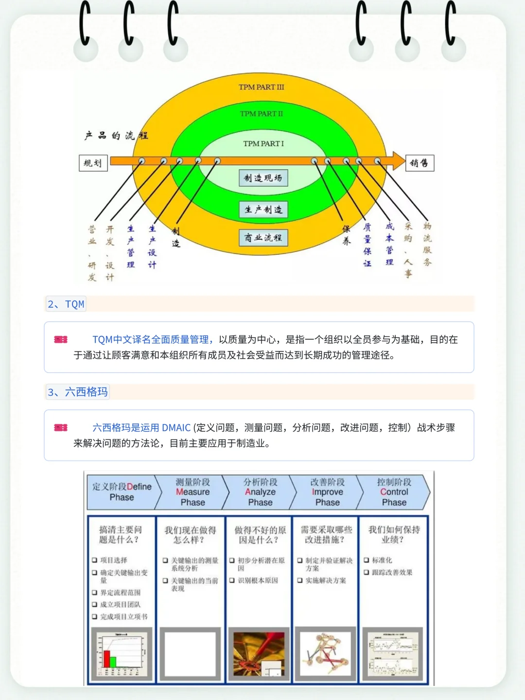 数据分析高手常用的 36 个高级数据模型