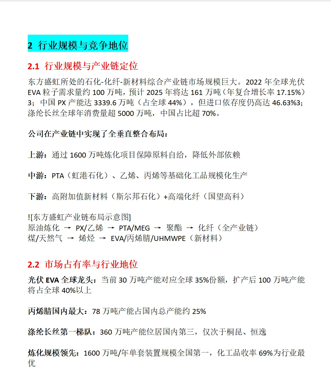 东方盛虹(000301.SZ)全面分析