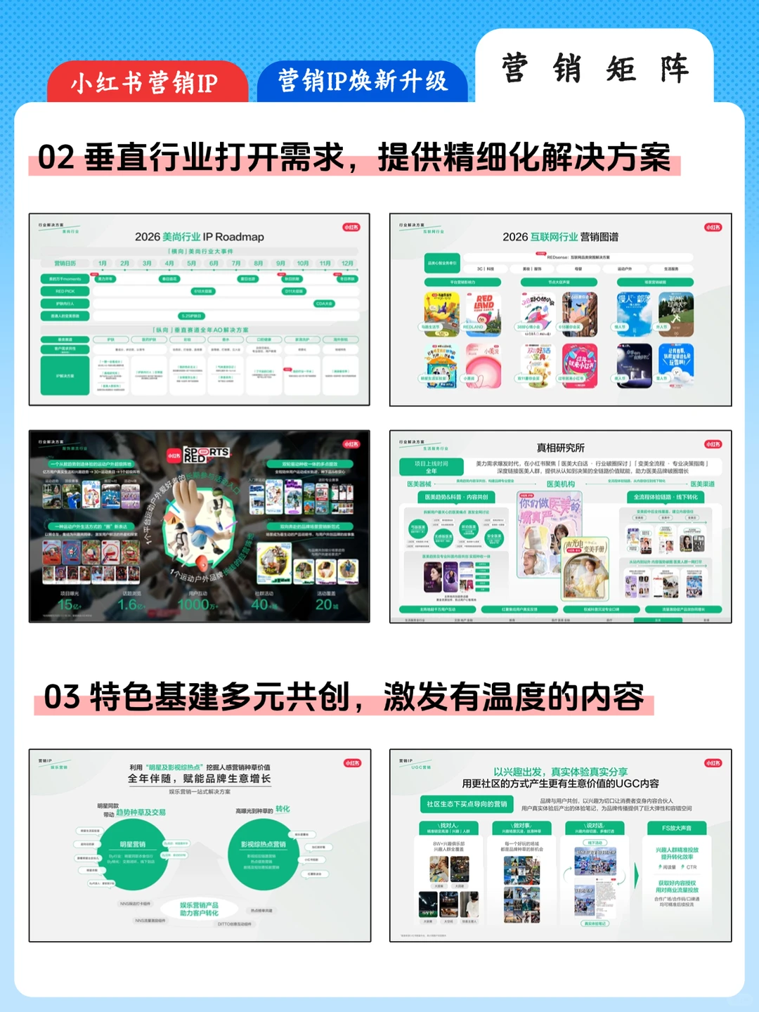 ?妙见趋势丨2026小红书营销IP通案重磅来袭