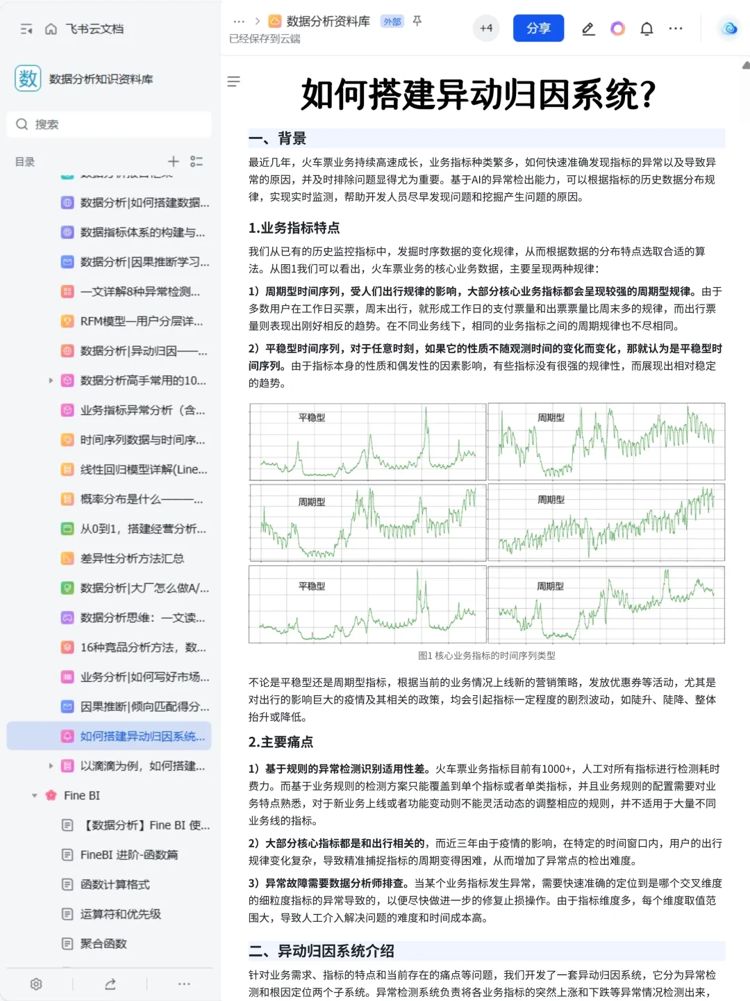 我愿称之为数据分析最伟大的网站！