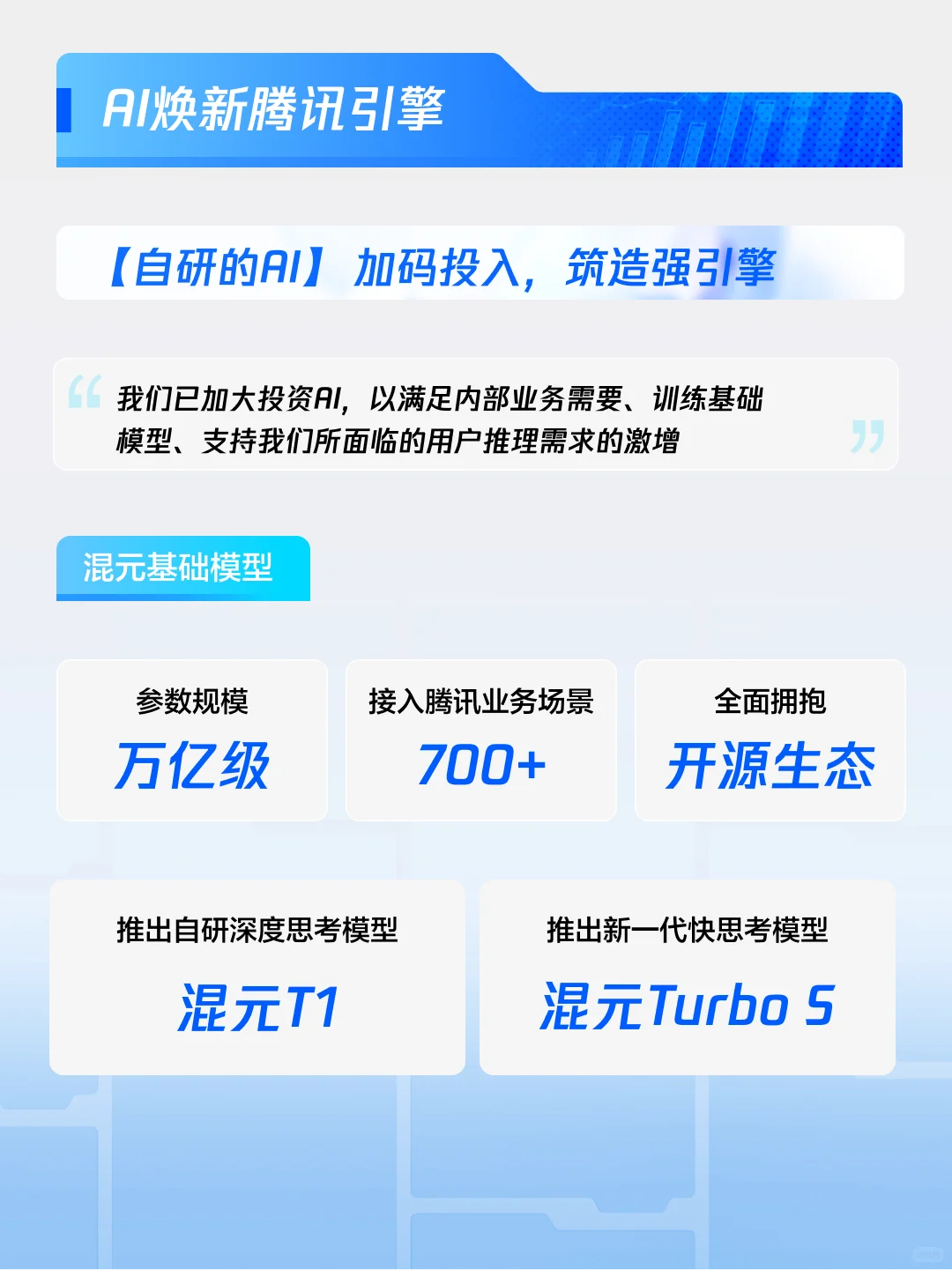 腾讯2024年全年财报：AI驱动元宝爆发，持续加
