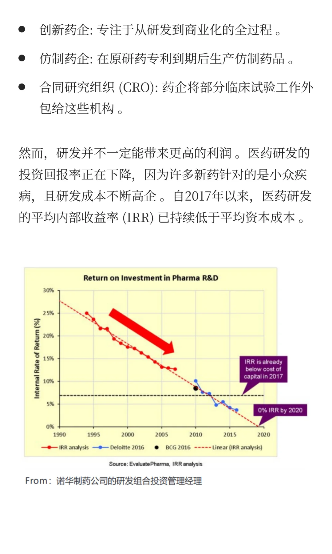 如何快速了解公司的业务和商业模式