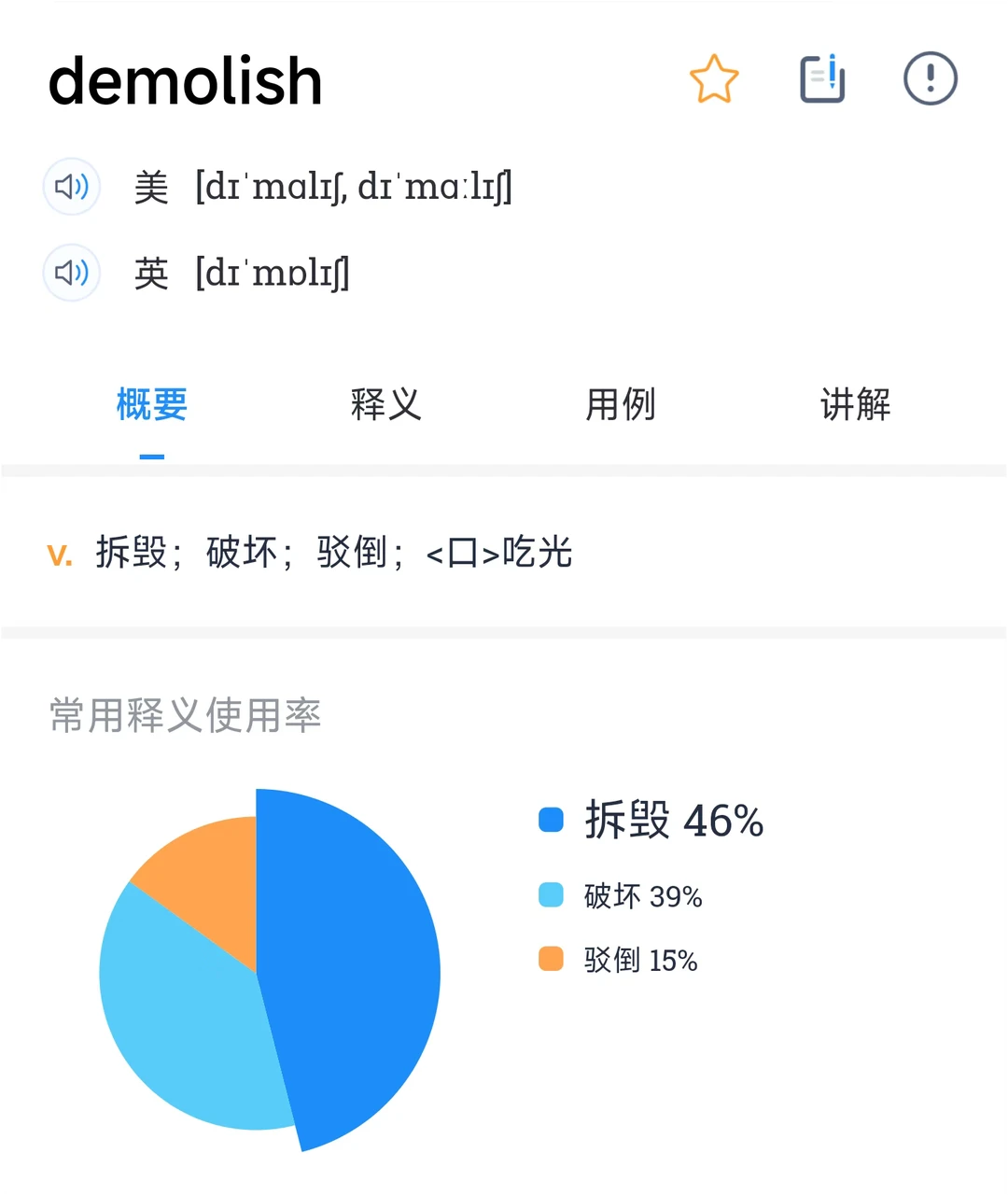 ?城市发展词in English
