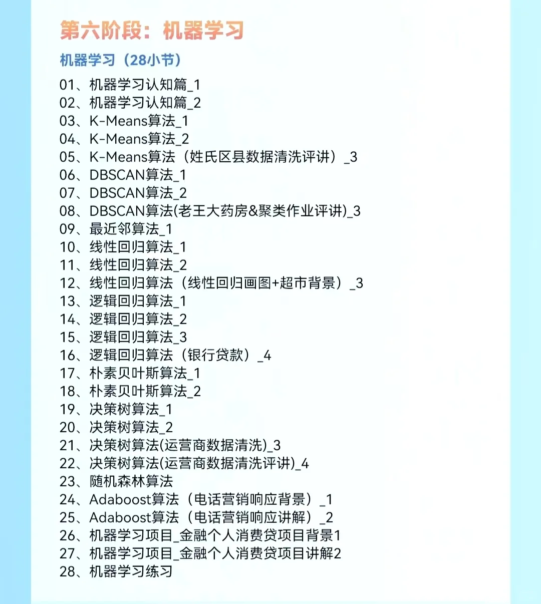 数据分析学习路径全解析:从入门到求职指南
