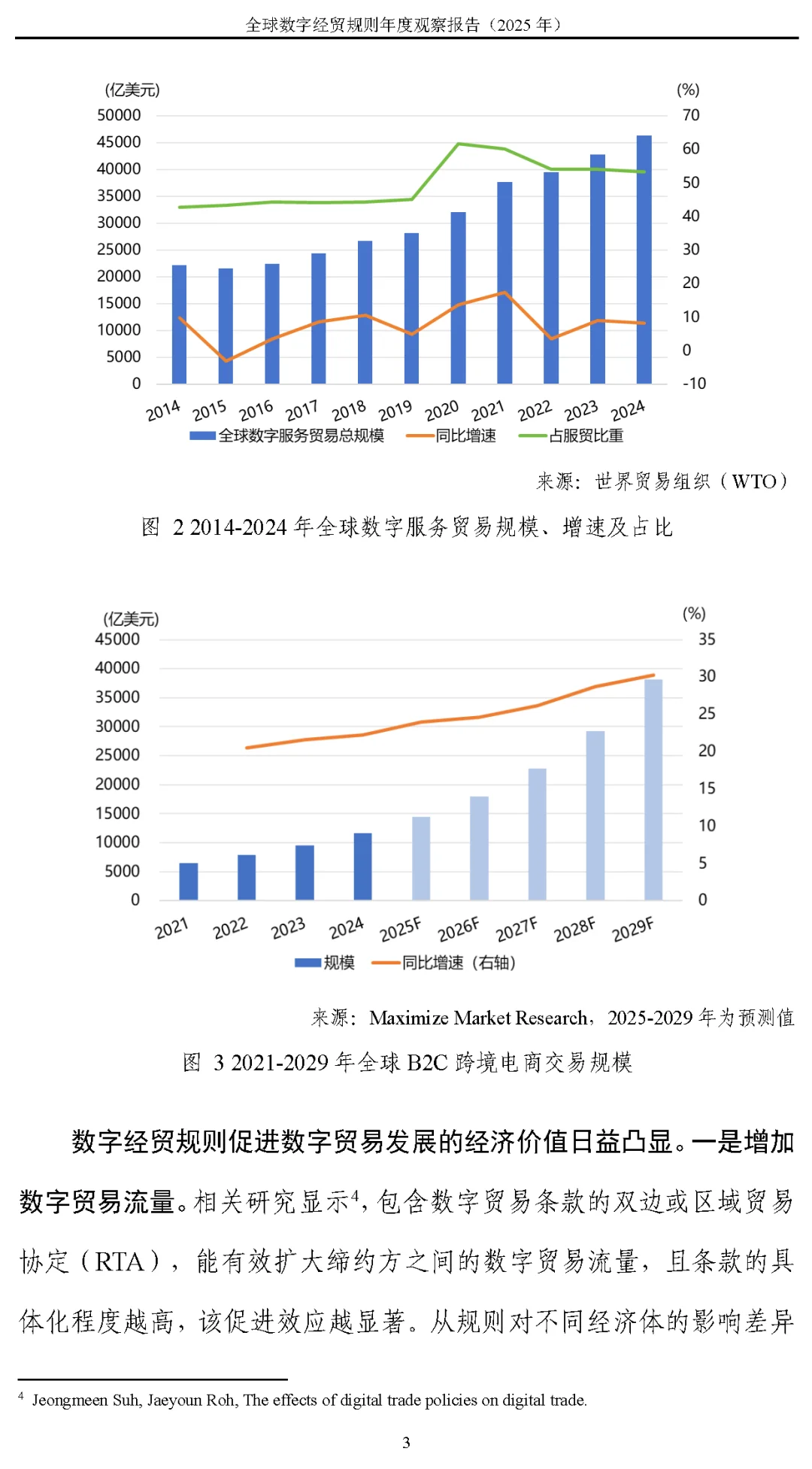 2025全球数字经贸规则年度观察报告
