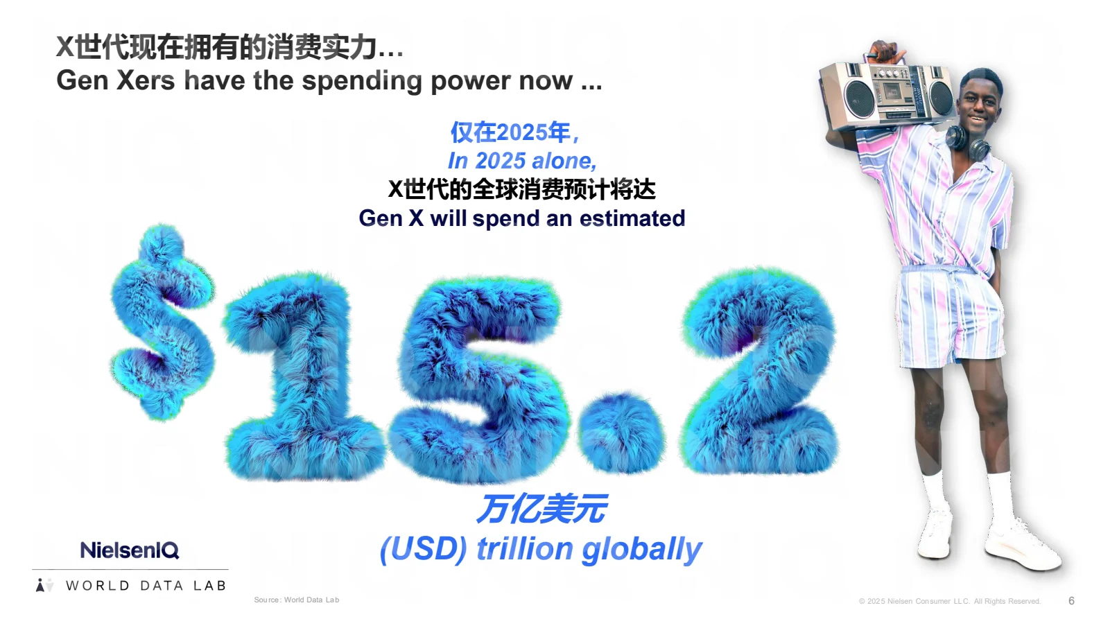2025中国X世代报告:45-60岁消费主力崛起