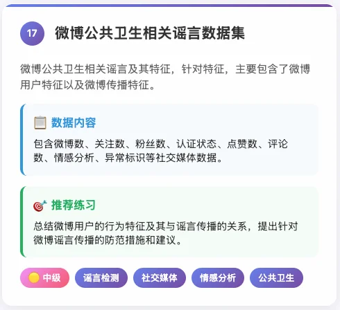 数据分析数据集:淘宝、抖音、滴滴、外卖…